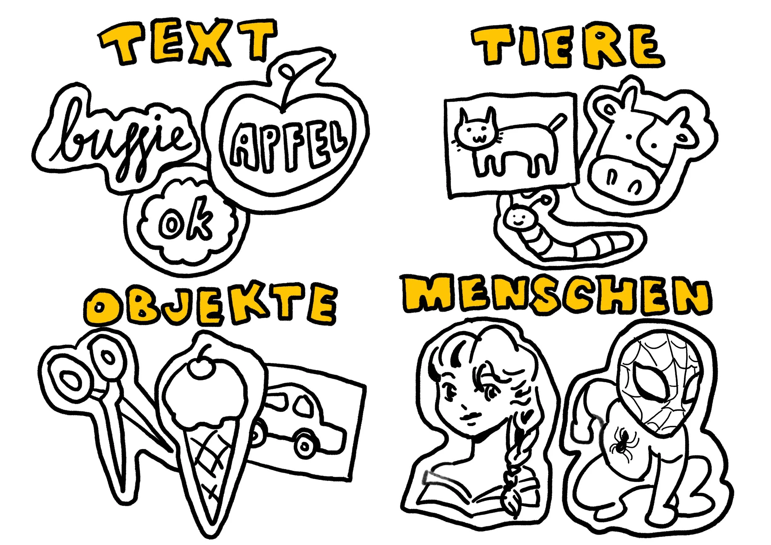 Worksheet for Sticker Making Workshop