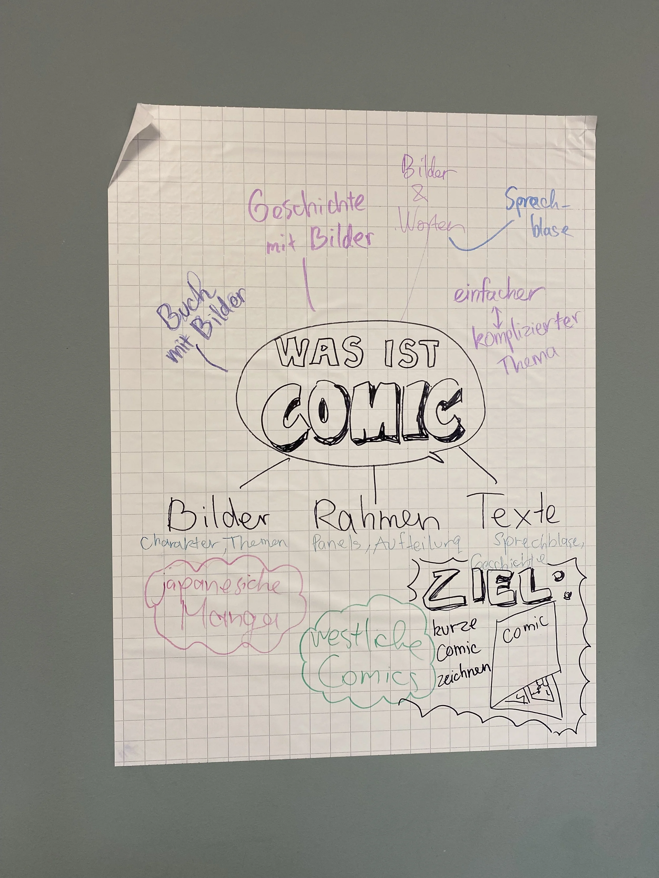 Comic Making Workshop