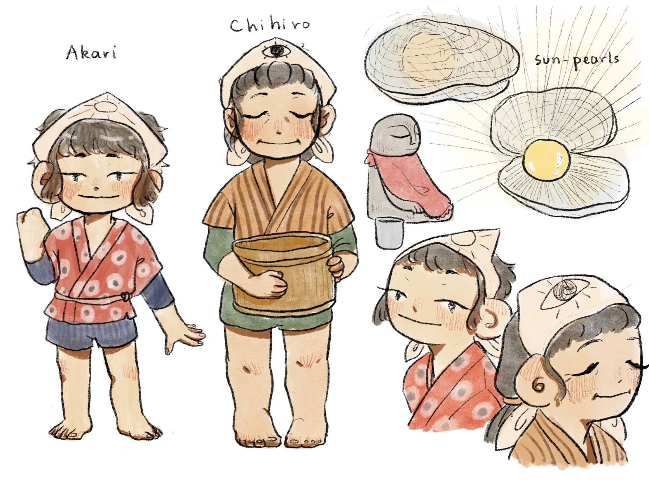"The Sun Pearls" by author Kit Ong: Character development 