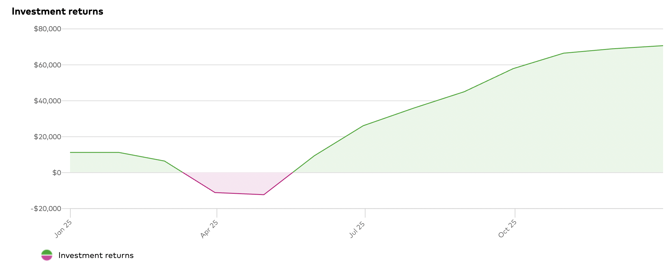 Screenshot 2026-02-02 at 5.12.53 PM.png