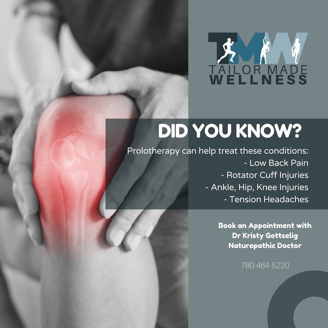 What is prolotherapy?

Prolotherapy involves a series of injections used to promote natural healing of chronically damaged tissue. Often when injuries reoccur or never fully resolve there are issues within a muscle tendon and/or a ligament or joint. 