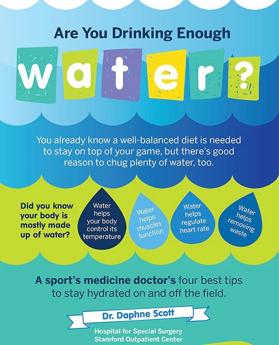 Staying hydrated is important year round, but even more so with the hot weather we have already been experiencing! Did you know some of the early signs of dehydration include muscle tension, headaches, and dizziness? Those are 3 conditions we see and