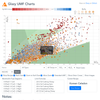Glazy UMF Charts — Derek Philip Au