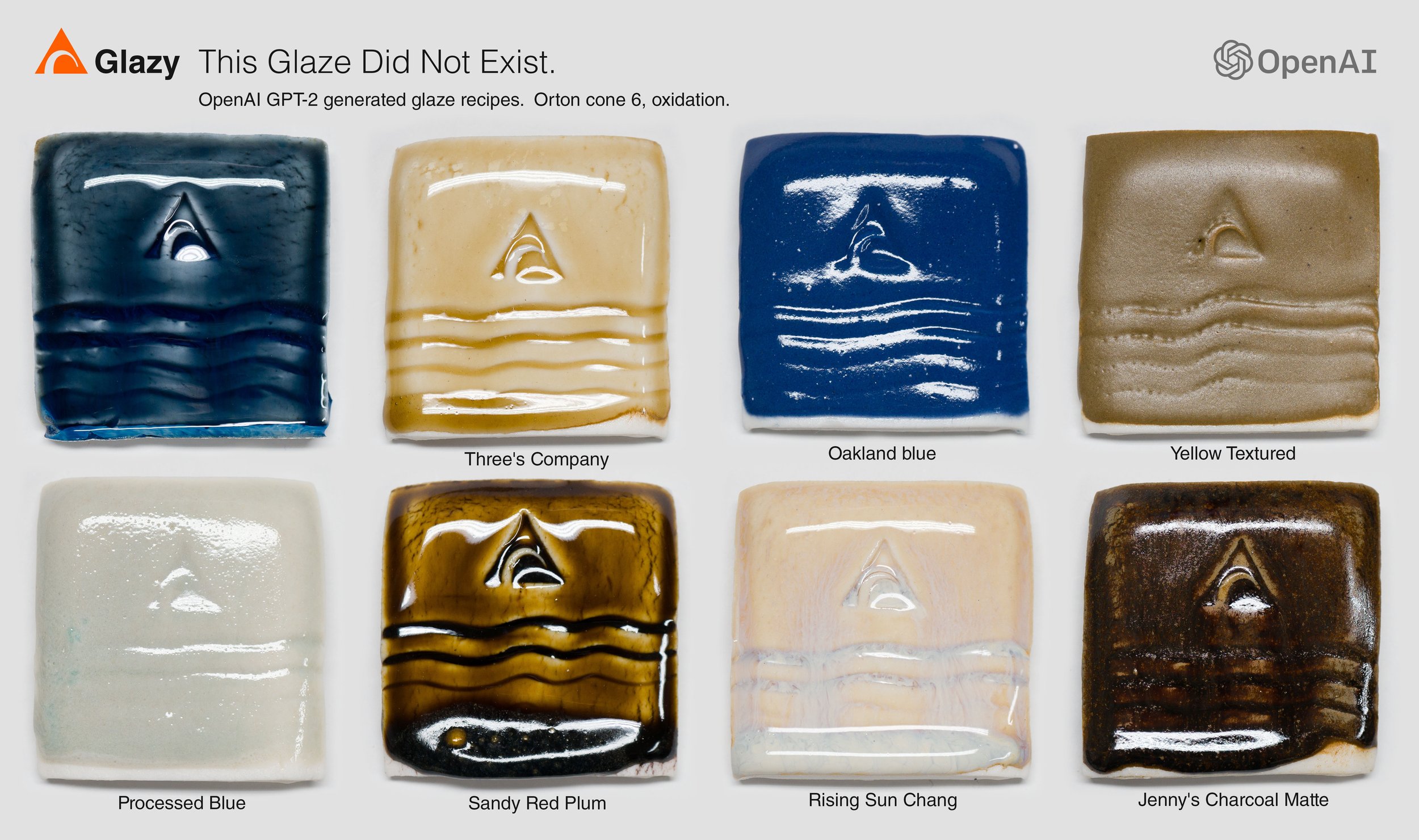 GPT-2 Generated Ceramic Recipes