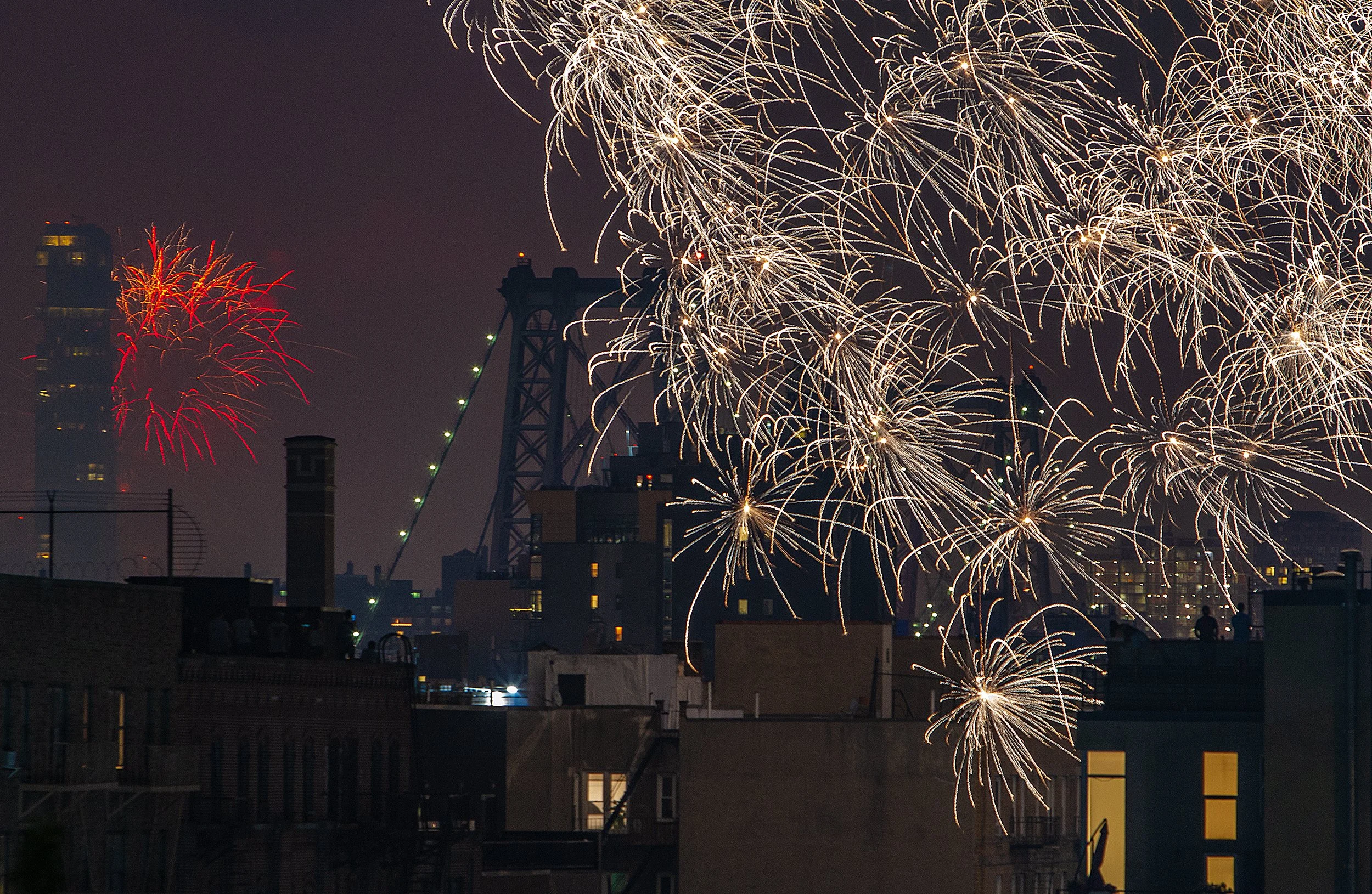 July 4, 2019