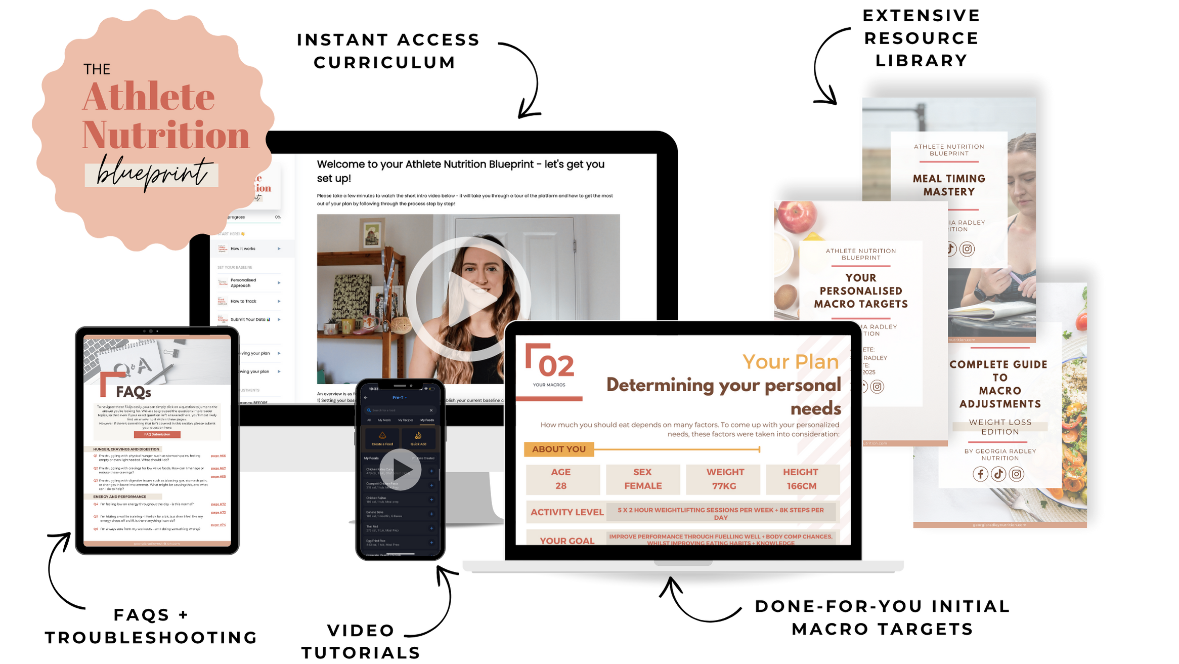 a visual mock up of the athlete nutrition blueprint curriculum showing how personalised macro targets, video tutorials, resources and guides to help you hit your fitness goals