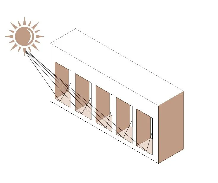 Design Process Diagram