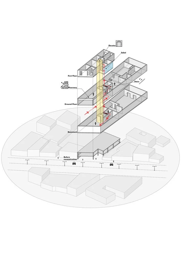 There was an empty space in the center of the site to divide the space based on residential-private space from other general-use spaces; in addition, the making of an empty space had other achievements such as providing light to the north of the proj