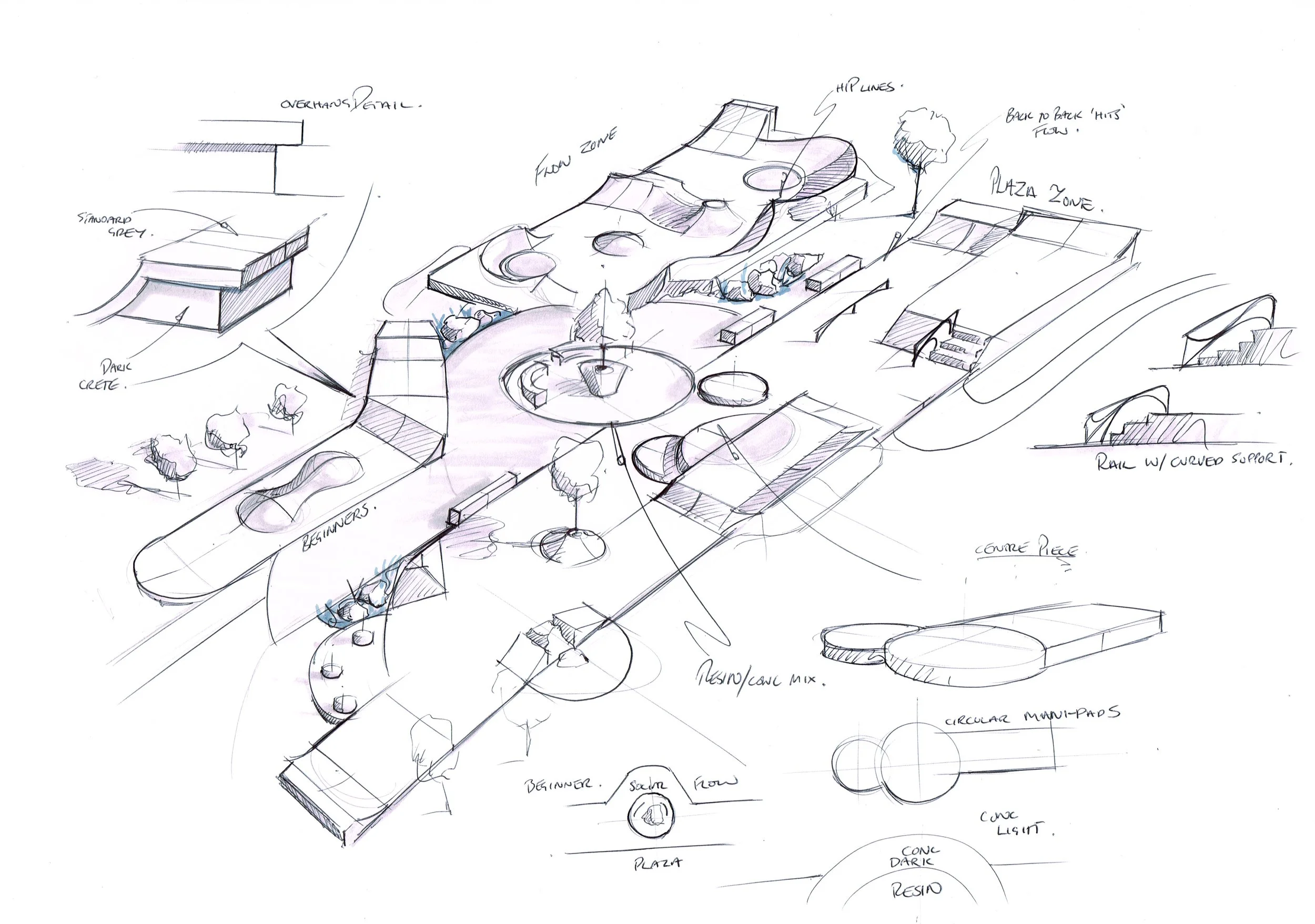Wheelscape Skatepark Sketch 2