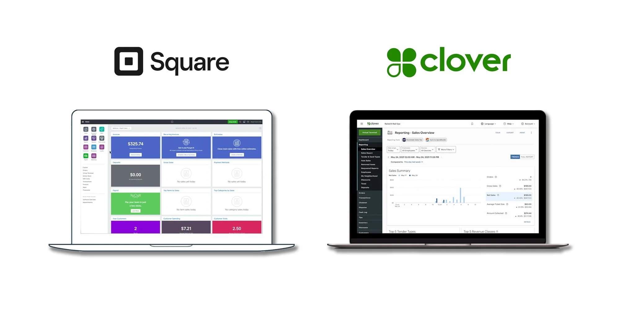 Square vs Clover, which is better?