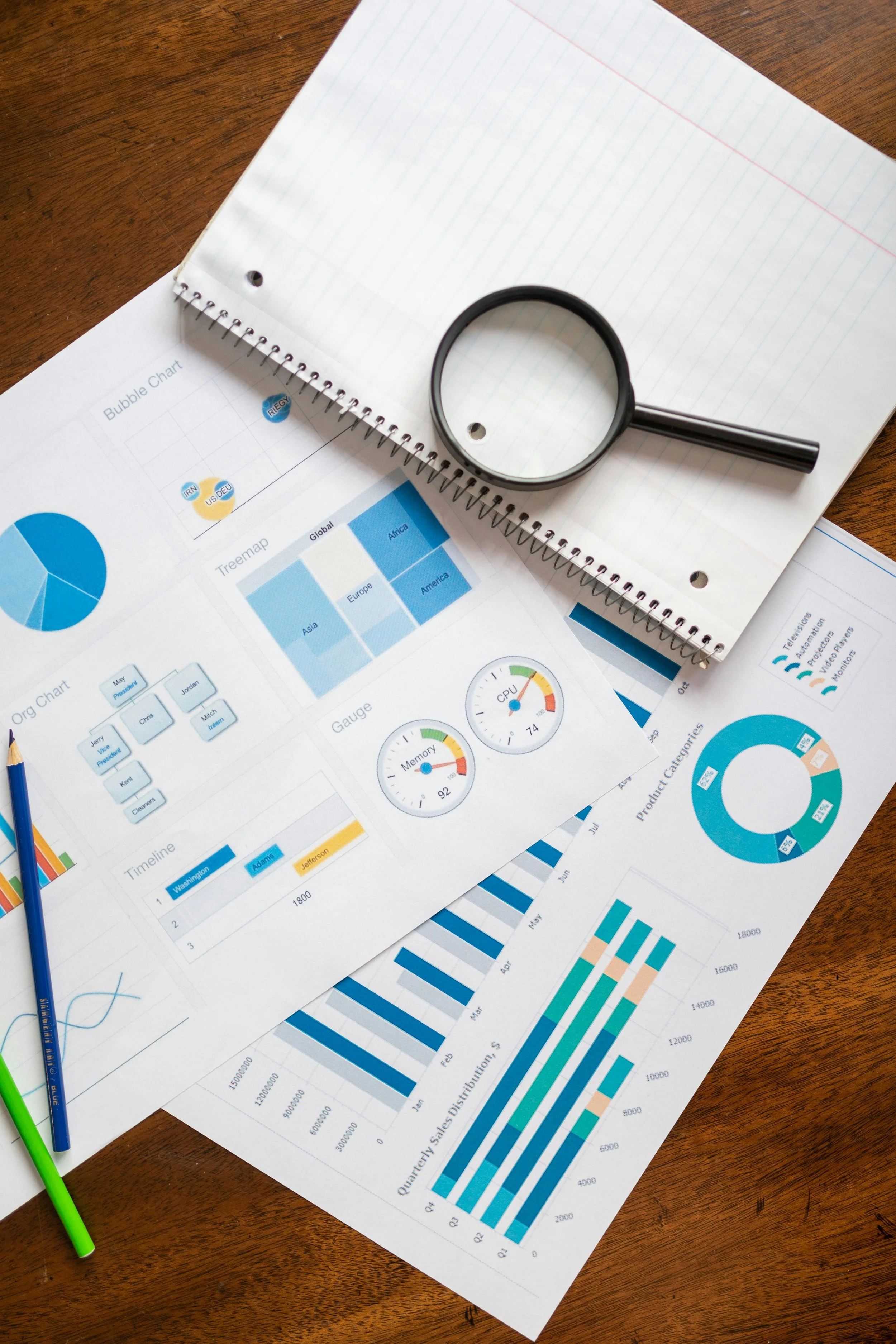 App Highlight: Optimizing Sales Insights with Clover Reporting App