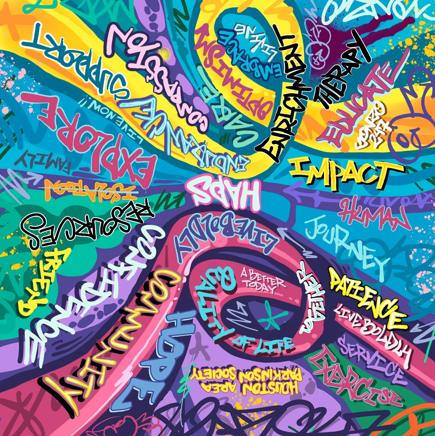 HAPS Houston Area Parkinson's Society Commission October 2025