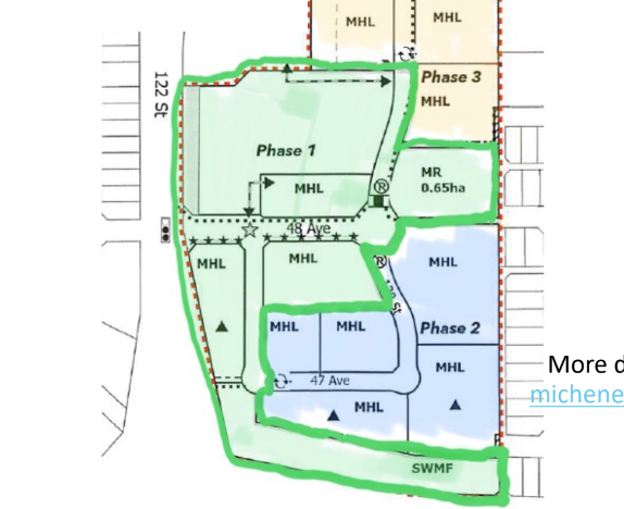 Michener Park and West 240 Update