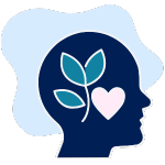 Silhouette of a head with a leaf and heart inside
