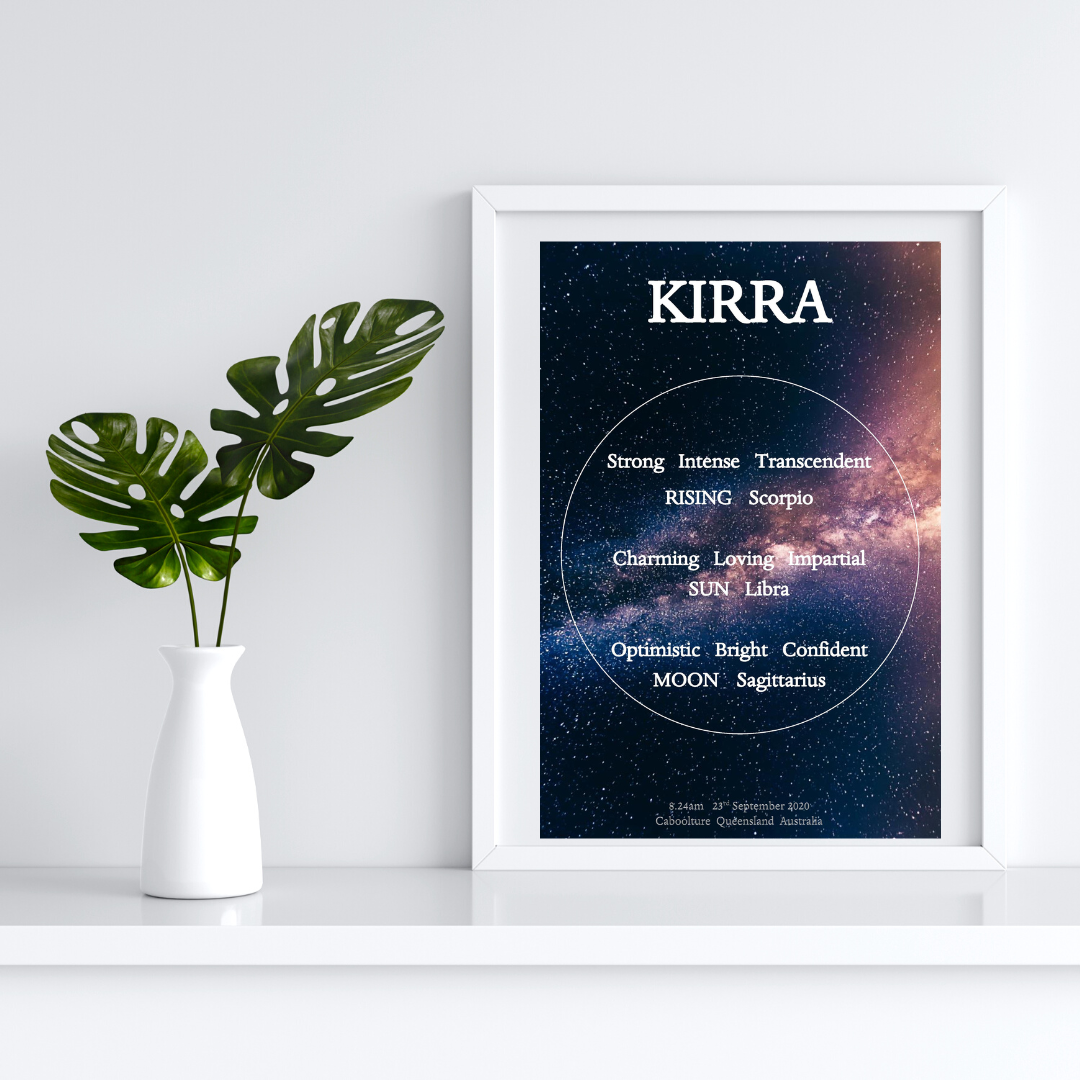 Astro Art Image Aligned in the Sky Kirra .png