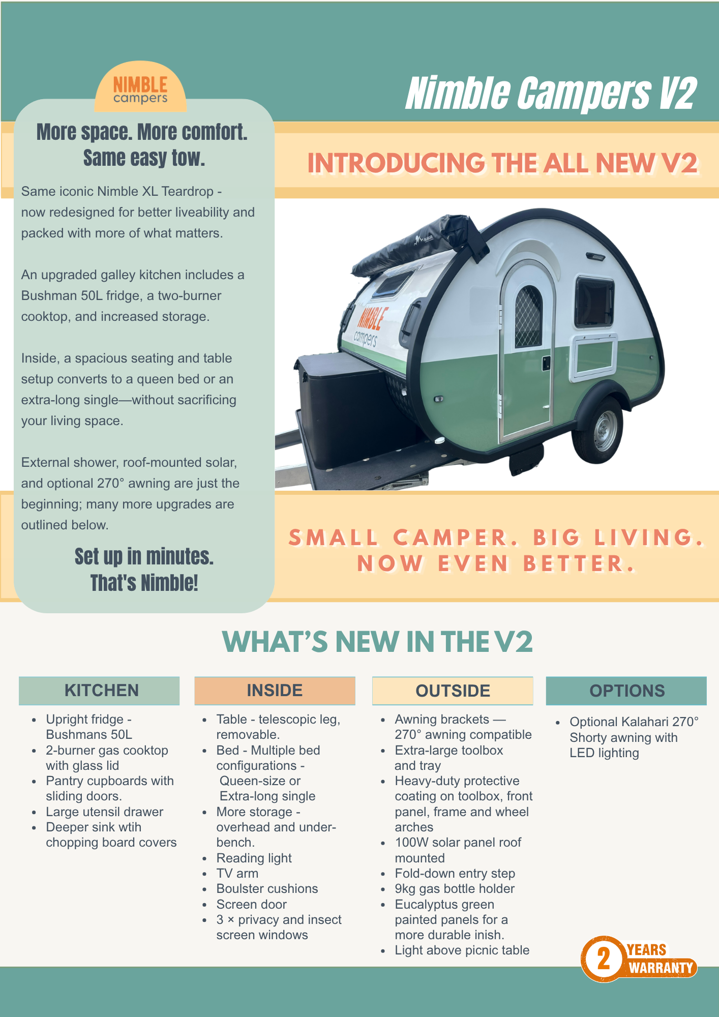 2026.04.02 Nimble V2 p1 WEB.png