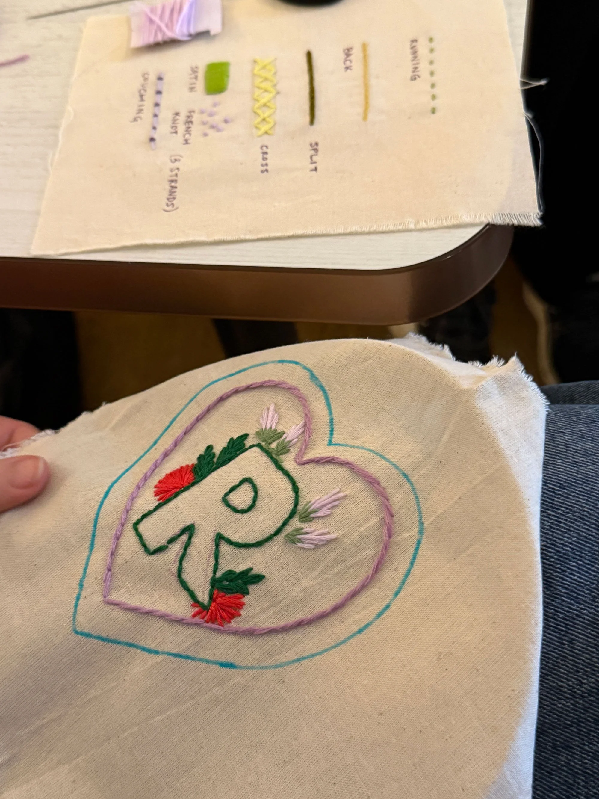 Close-up of embroidered heart design with floral details and stitched initials on fabric.