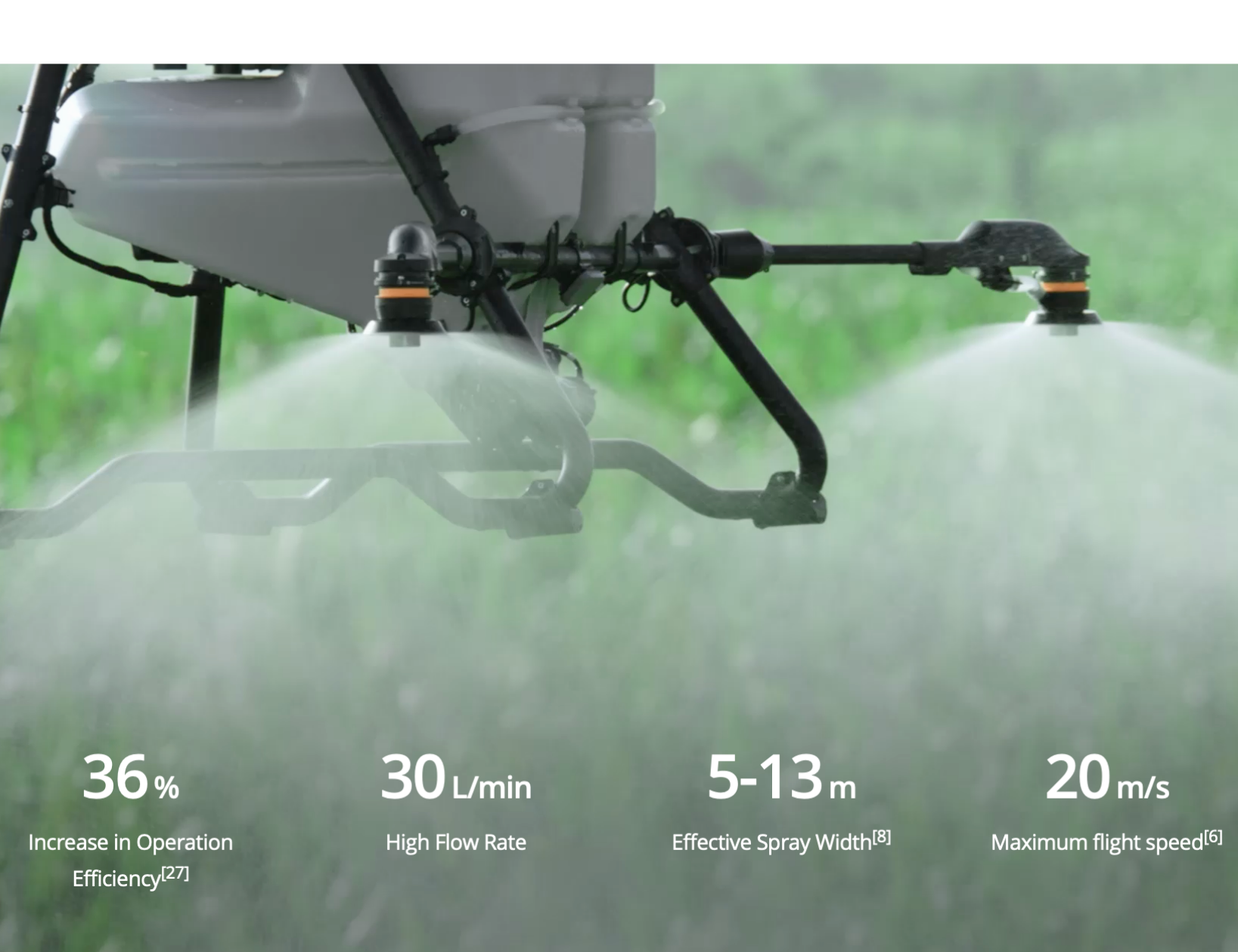 Close-up of a drone spraying pesticides or fertilizers over green crops, with overlay text showing spray and operation details.