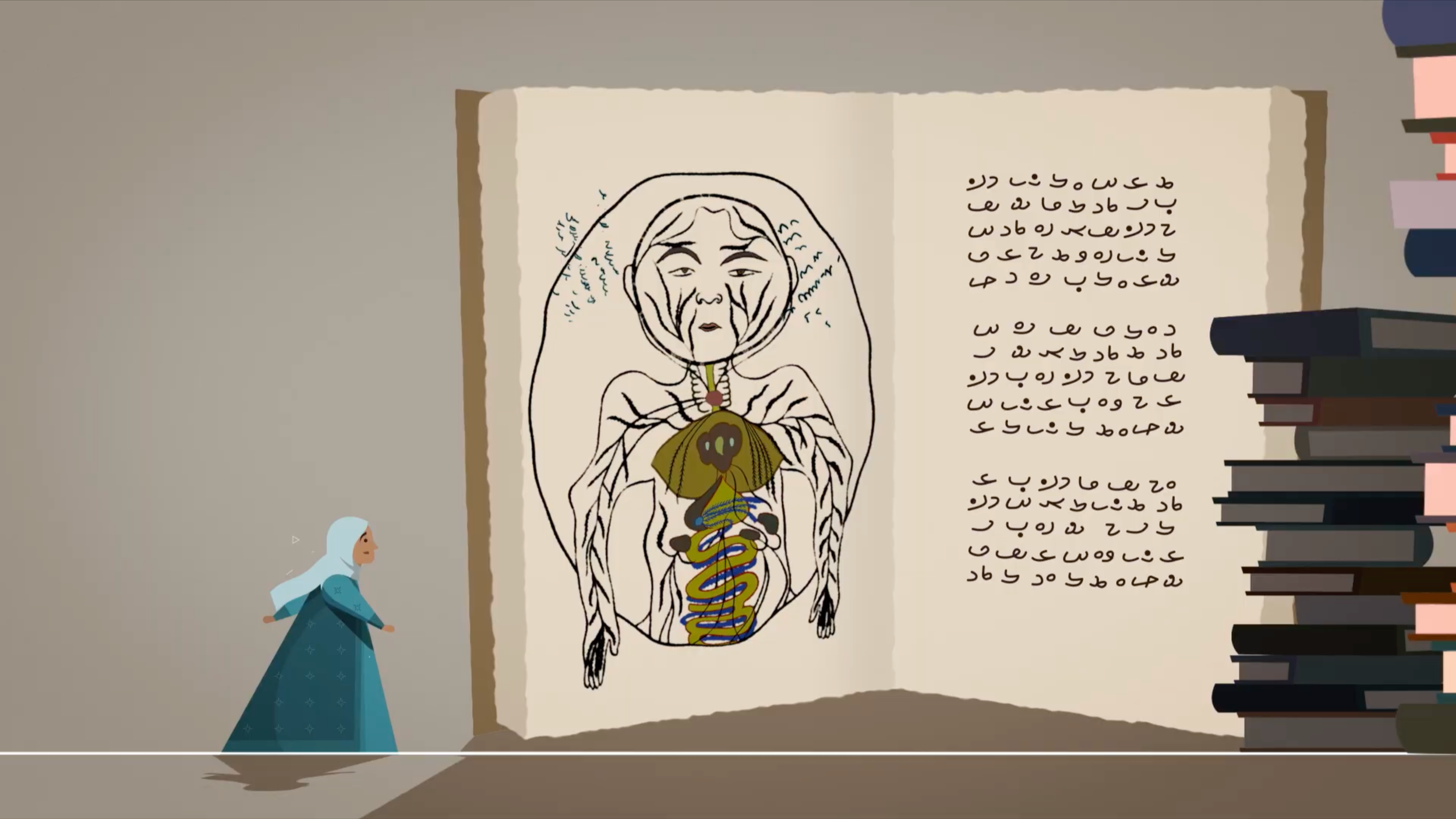 Giant open book for Ibn Sina’s Canon of Medicine beside the Female Arabic Scholar, BBC Bitesize World History