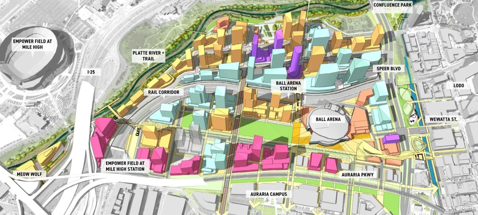 ball arena vision plan