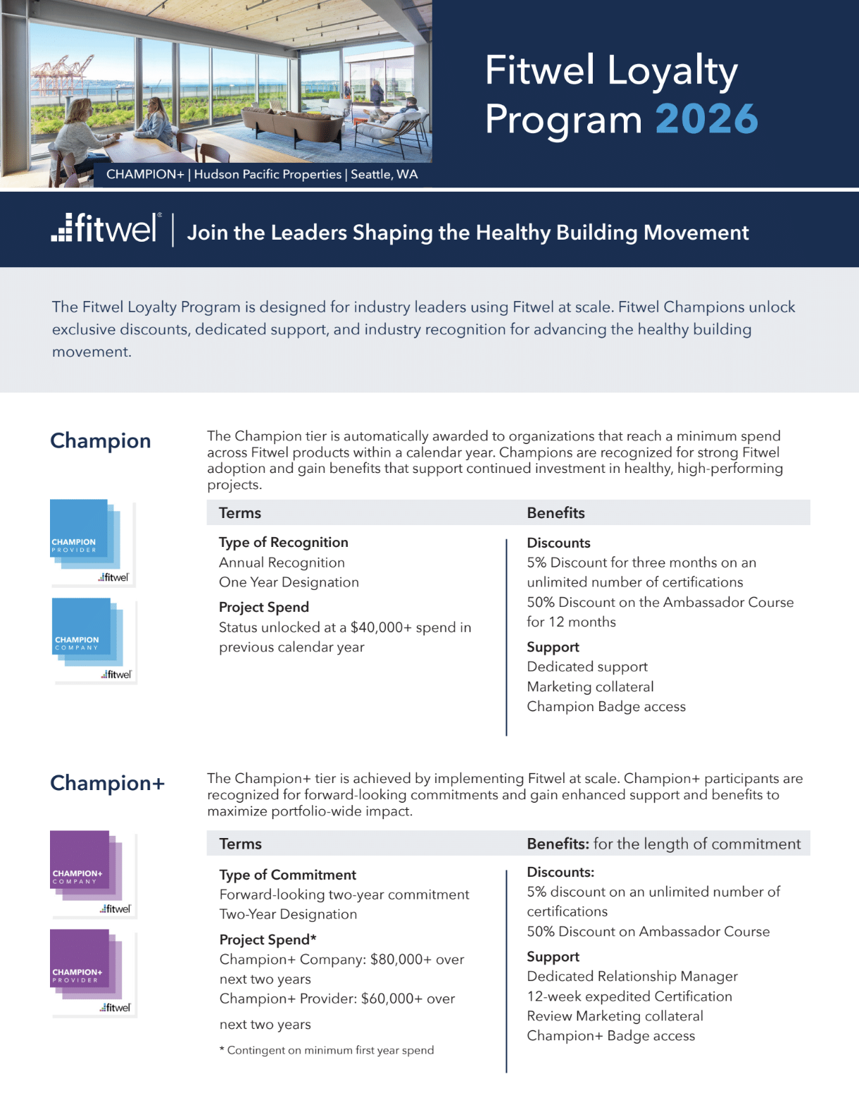 Fitwel Loyalty Program One-Pager