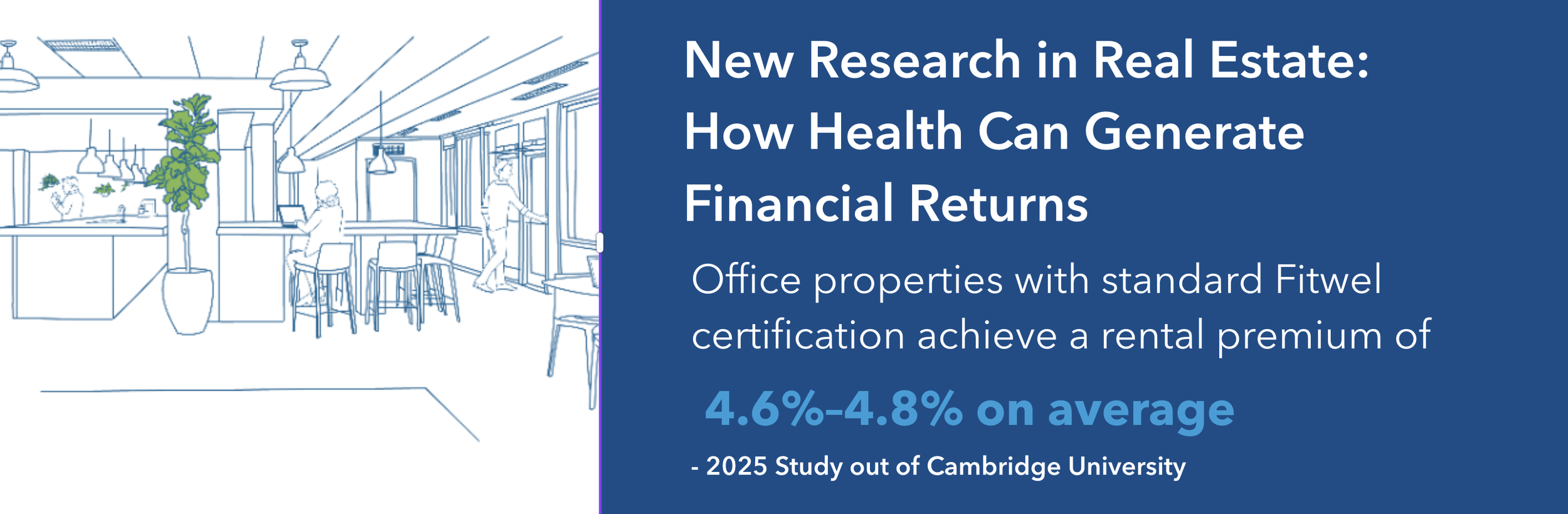 New Research in Real Estate: How Health Can Generate Financial Returns