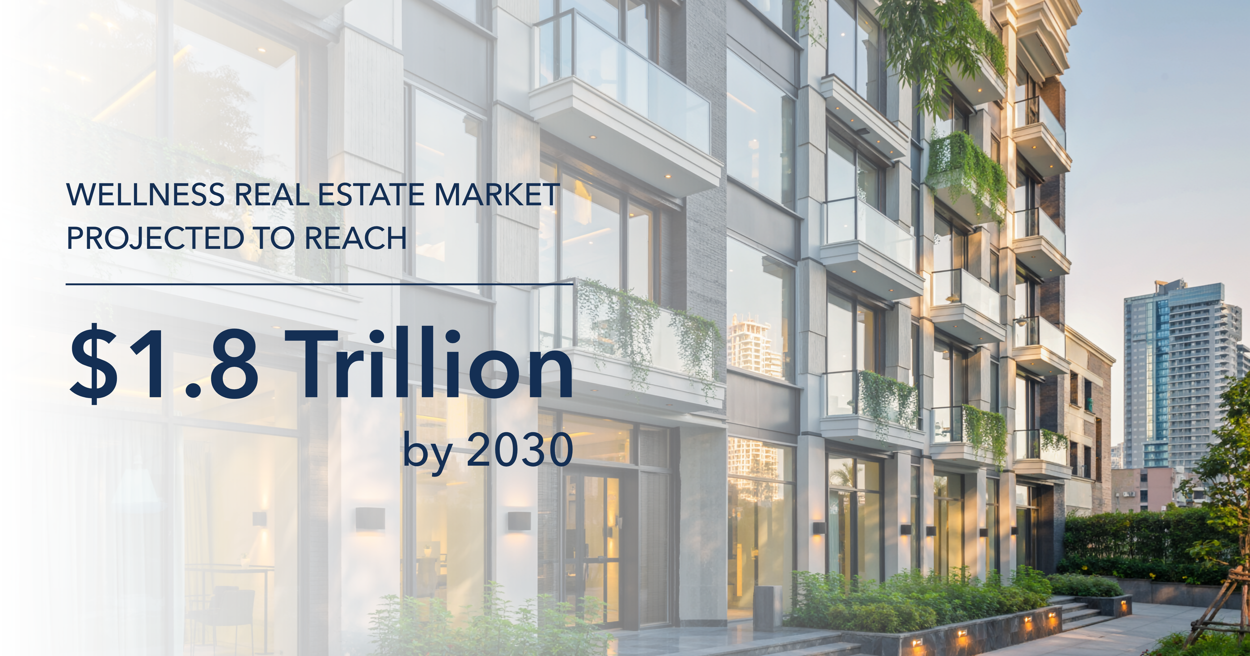 The Market Has Moved. Has Your Real Estate Strategy?