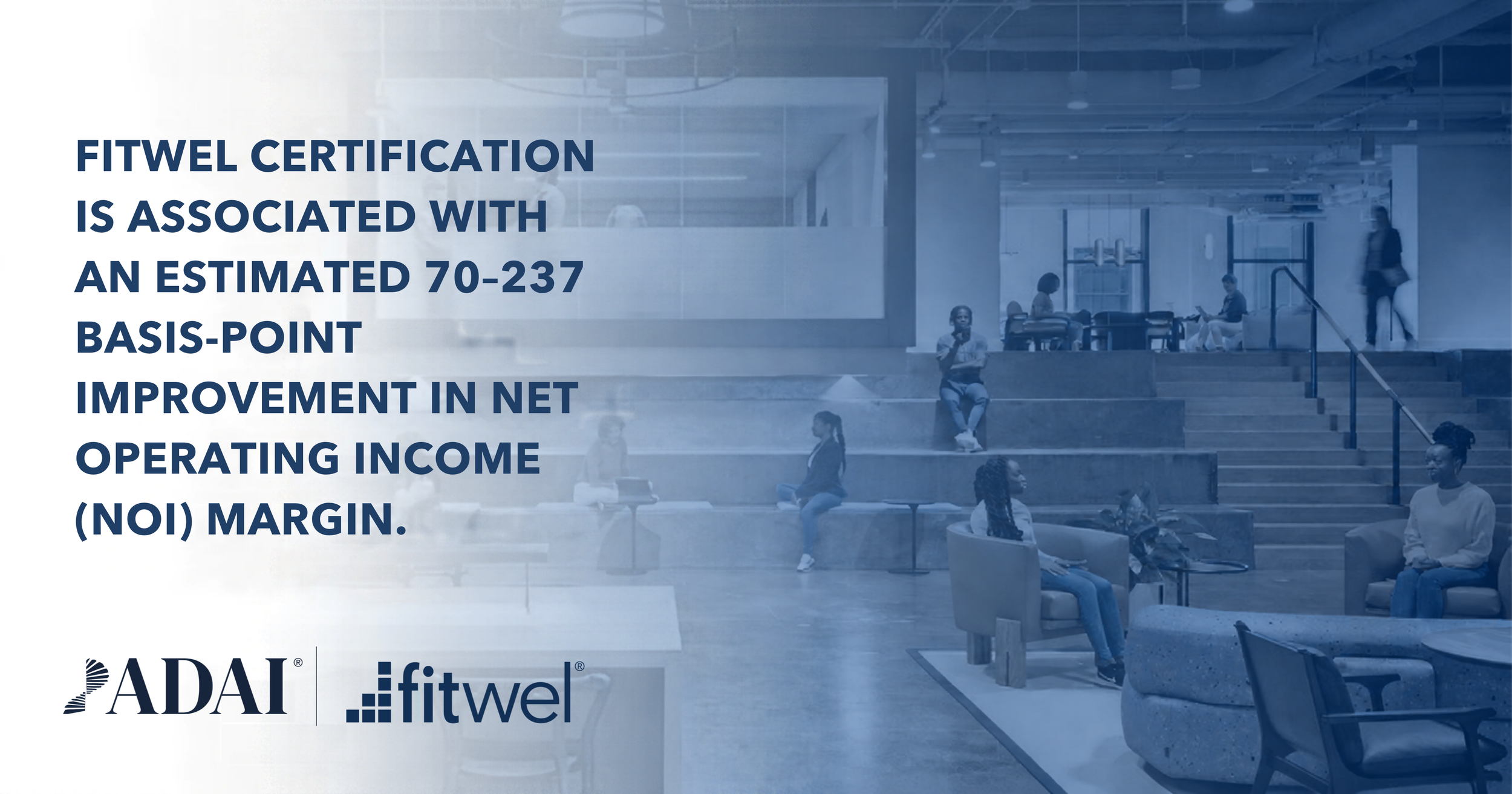 New Research Links Fitwel Certification to Stronger NOI Margins