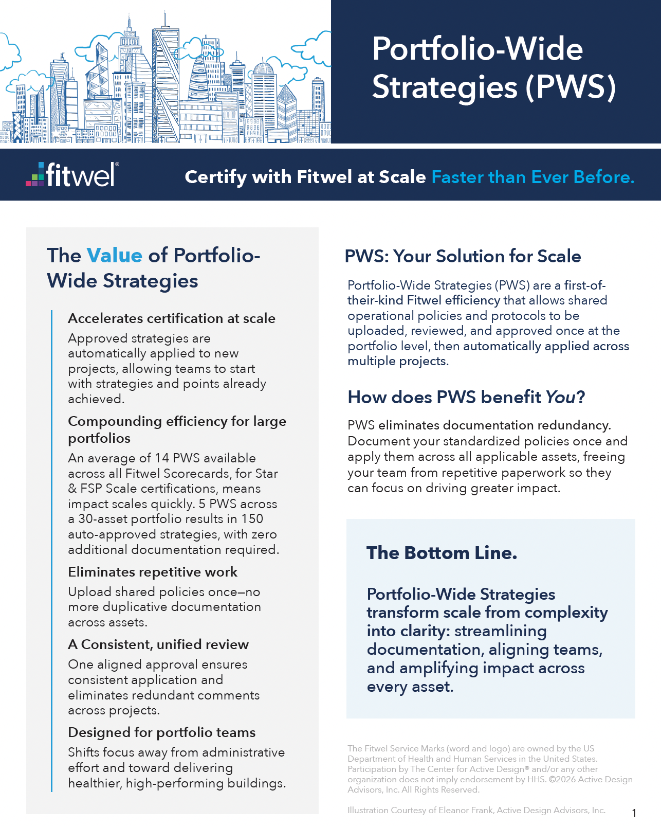 Portfolio-Wide Strategies (PWS) One-Pager