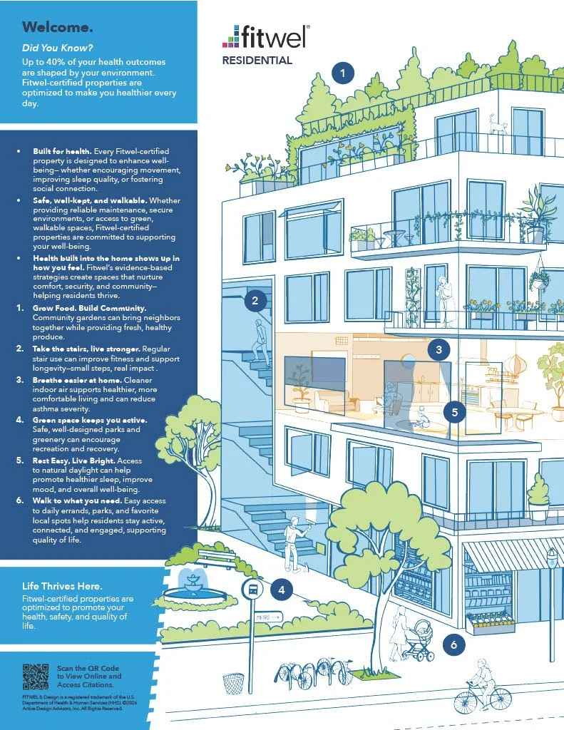 Fitwel Resident One-Pager: Healthy Homes, Proven Impact