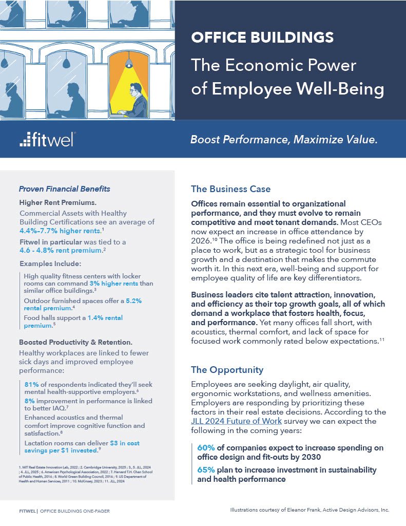 Office Building Certification Business Case