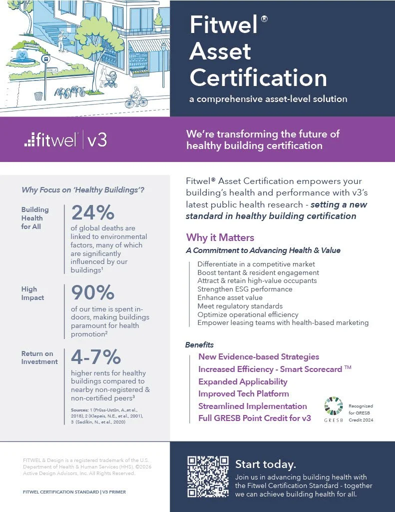 Fitwel® Star Certification Primer