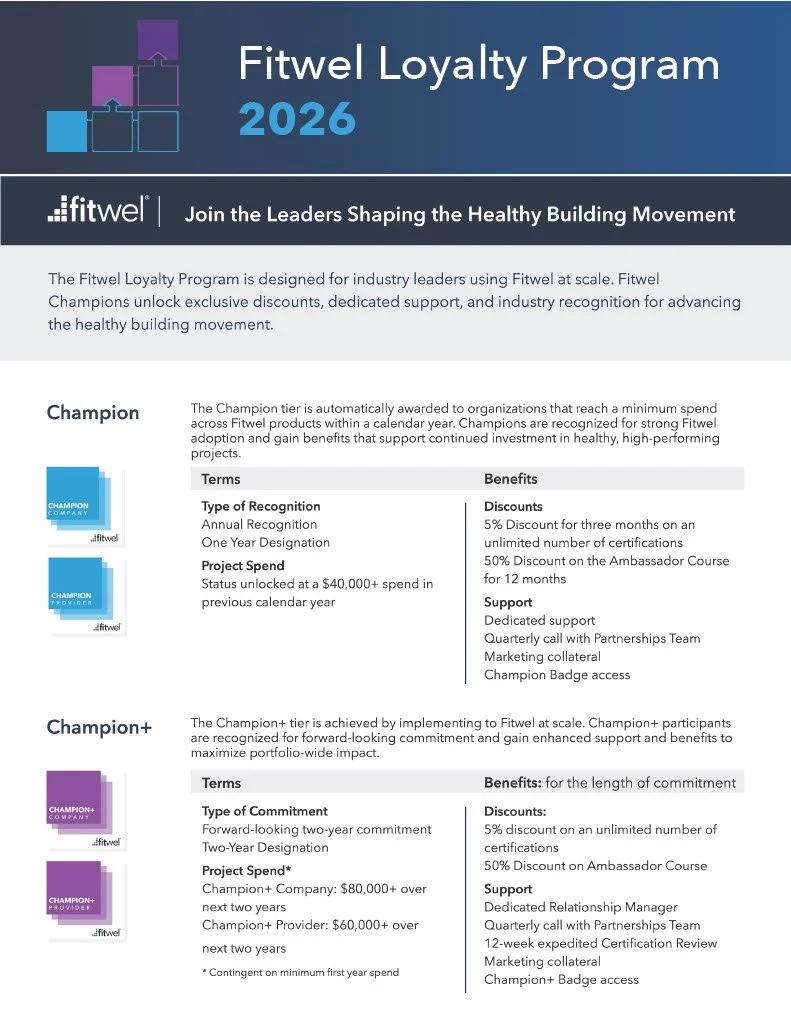 Fitwel Loyalty Program One-Pager