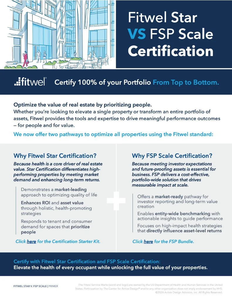 Fitwel Star Rating vs. FSP Primer