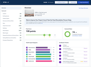 Fitwel World #39 s Leading Healthy Building Certification System