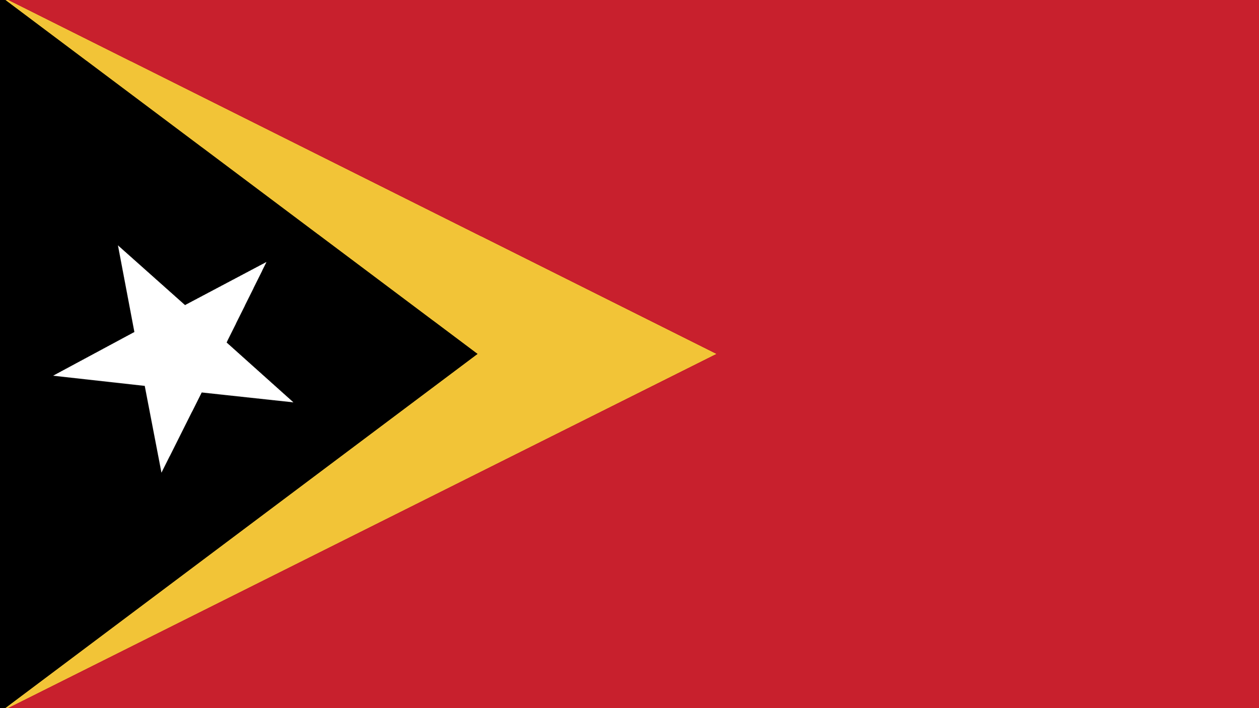 East Timor, 2002