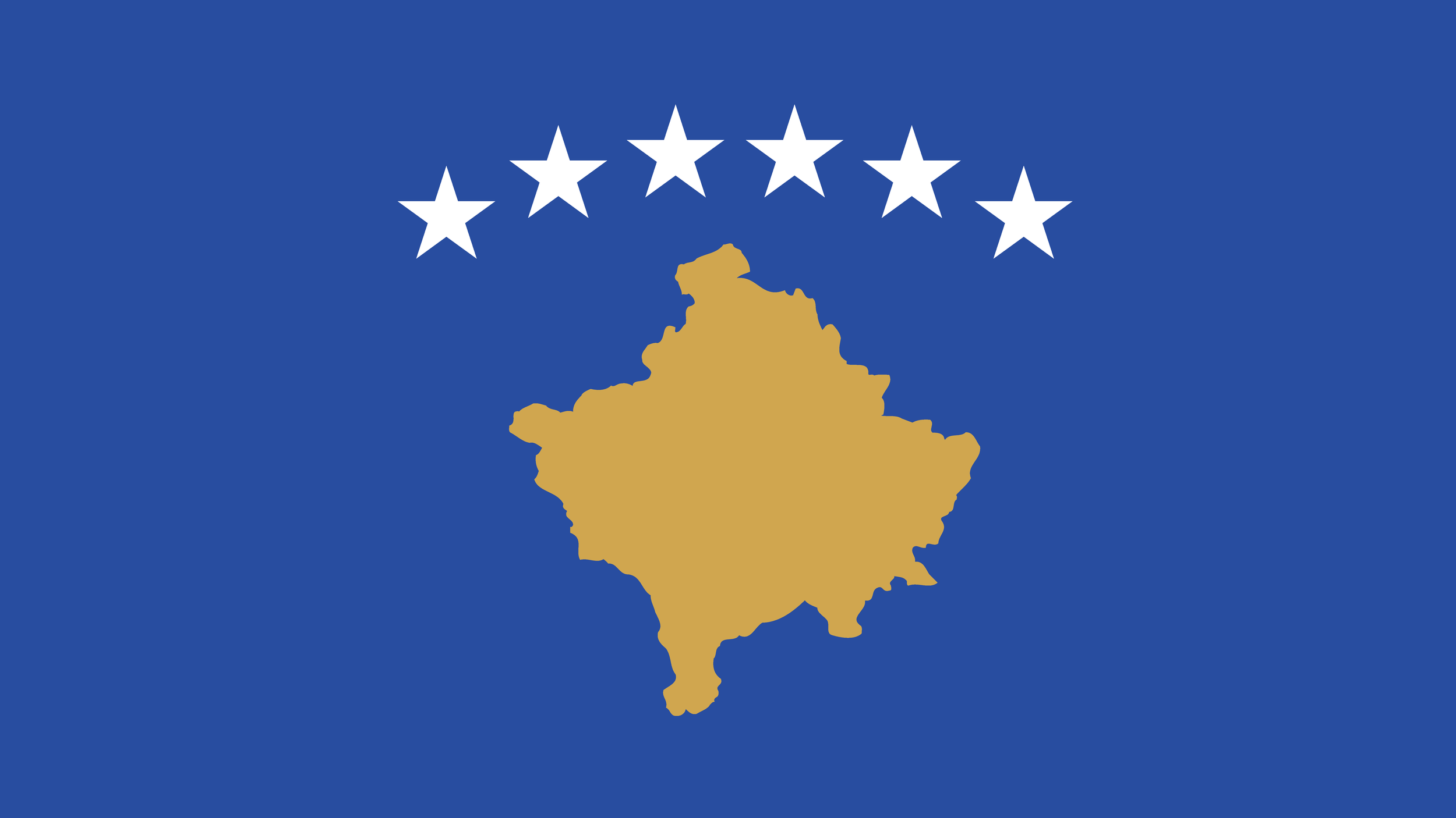 Kosovo, 2008