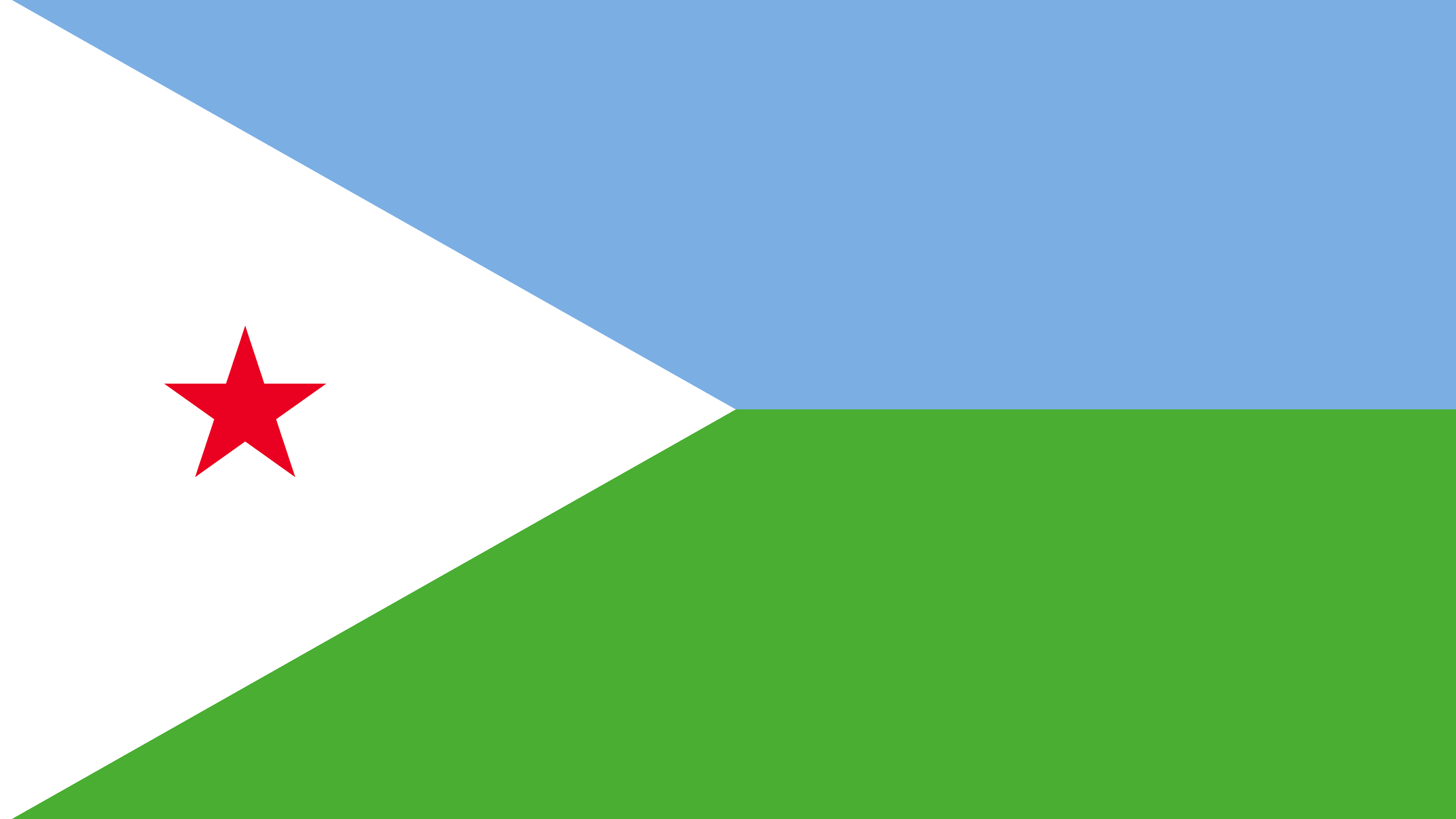 Djibouti, 1977