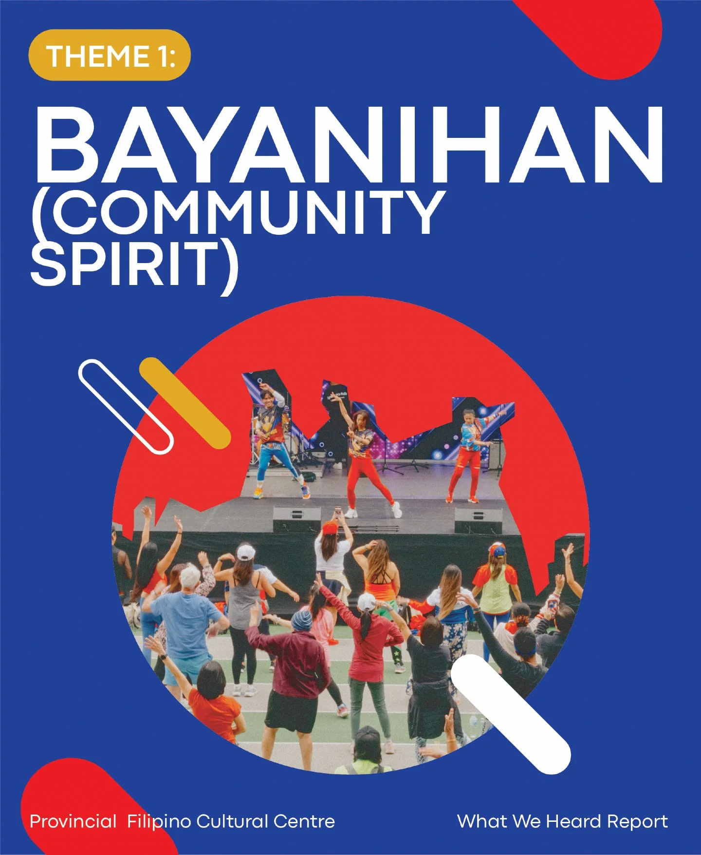 ๐ฝ๐๐ฎ๐๐ฃ๐๐๐๐ฃ—the Filipino tradition of communal solidarity—emerged as a strong, recurring theme across the survey. Many respondents called for a cultural centre that lives this value: inclusive and accessible, welcoming to newcomers