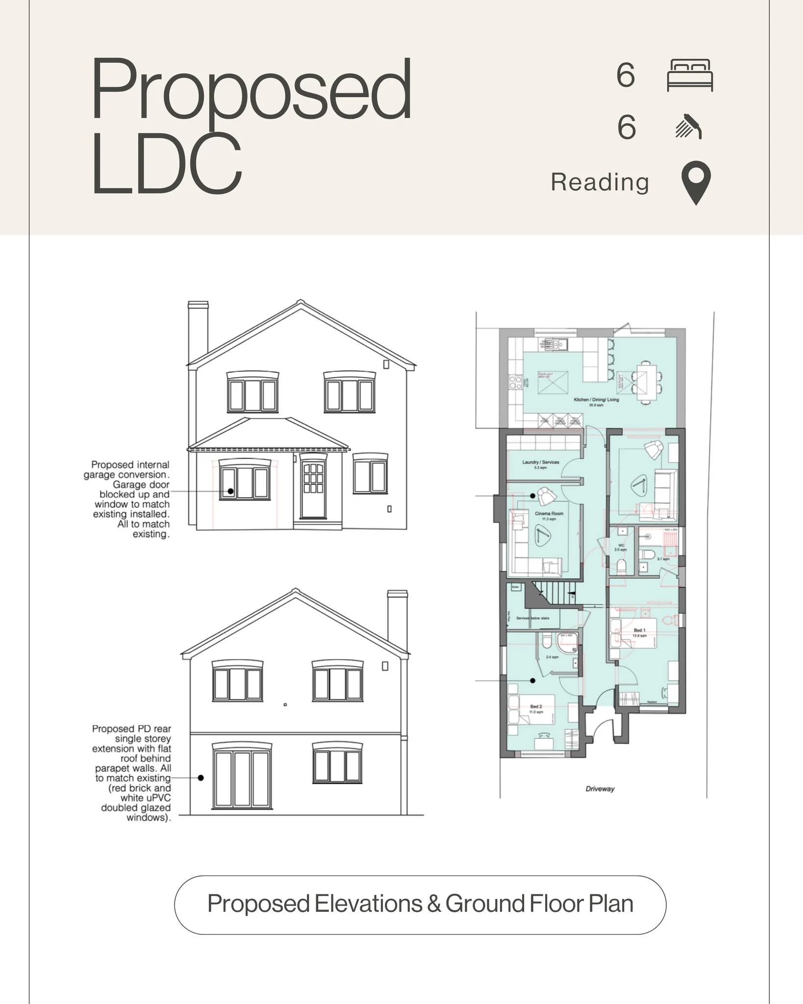 Proposed LDC (lawful development certificate) ready for submission when our client exchanges on the property ✅

This isn't the 'final' scheme but a permitted development FALLBACK of a 6 bedroom HMO with a PD 4m single storey rear extension (detached 