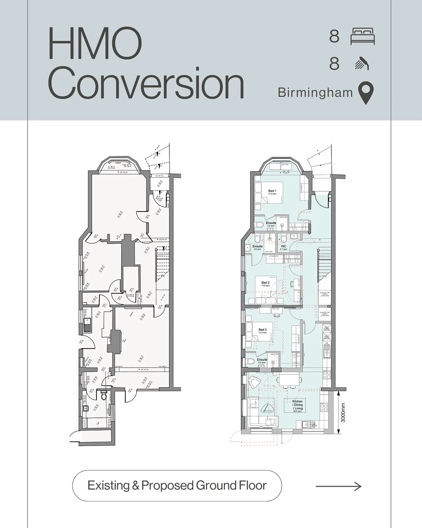 8 bed HMO design feasibility study hot off the press 💥 
The brief for this one included premium studio rooms with generous en-suites and kitchenettes aiming at the very top of the HMO professional market 🚀
This is just *1 of the layout options* t
