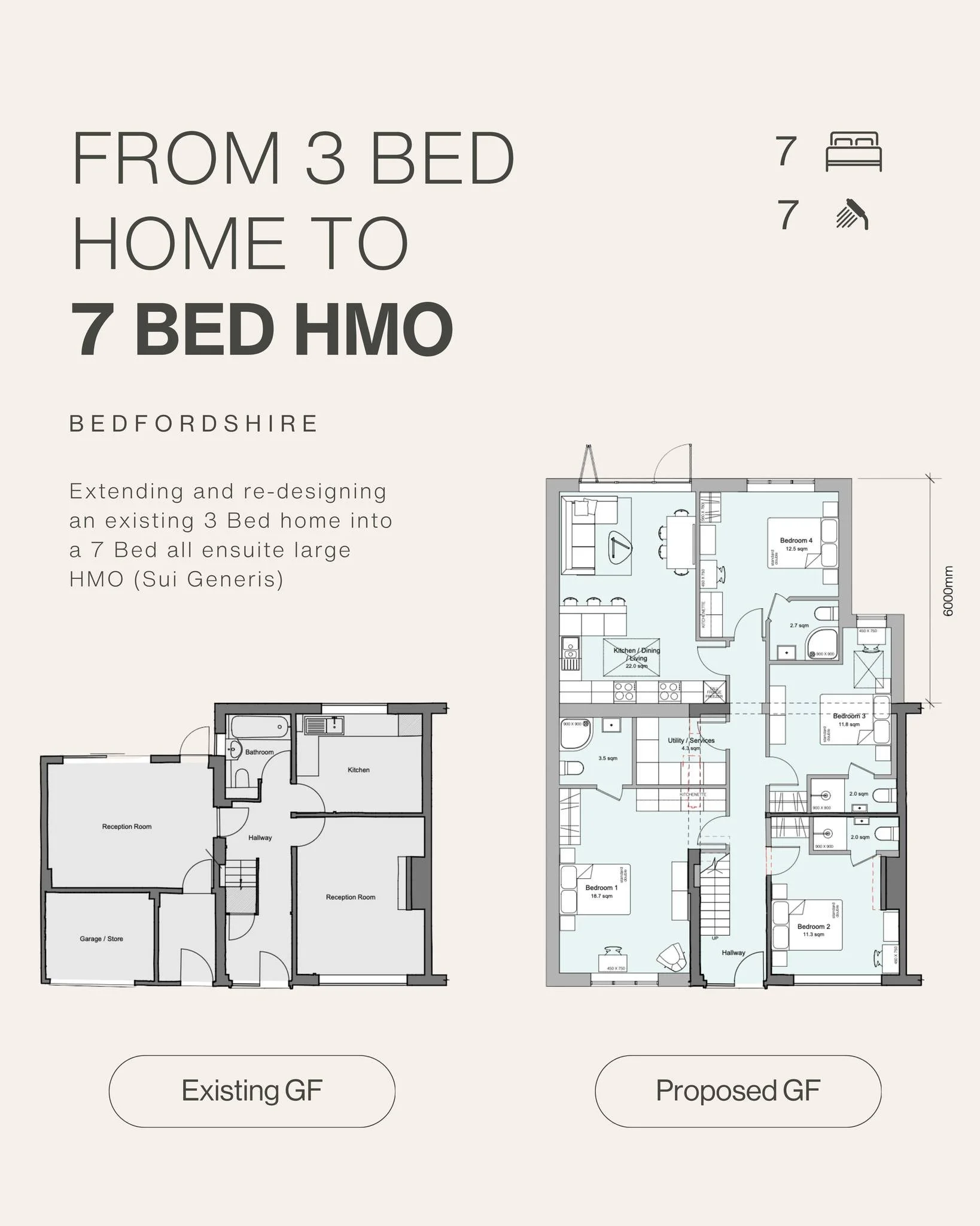 7-BED HMO | PLANNING SUBMISSION 🏠

Another HMO project currently submitted to planning 🙌🏻 this time transforming an existing 3-bed single family dwelling into a 7-bed, all-en-suite HMO (Sui Generis).

The property already benefits from full planni