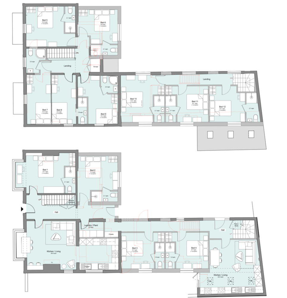 C3 to 12 Bed HMO  | Telford
