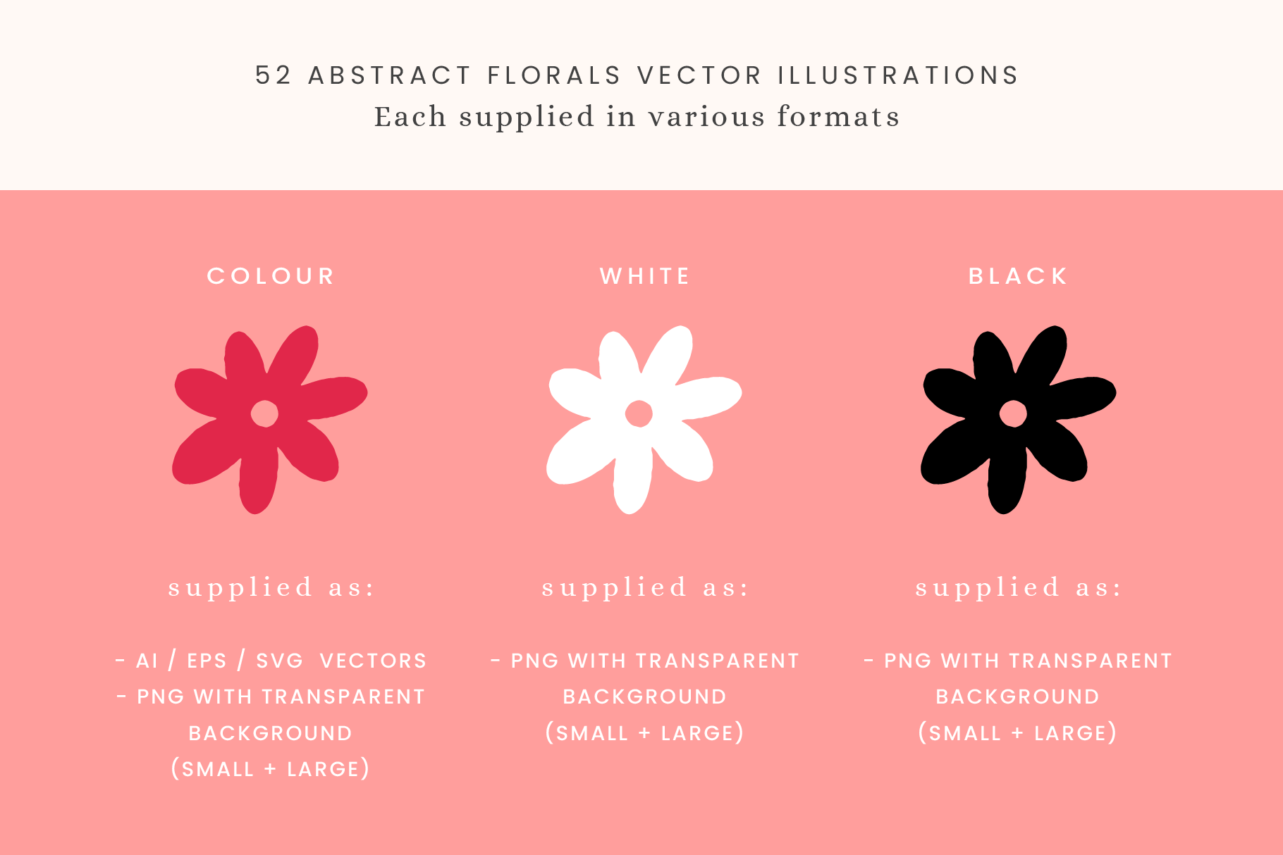 Abstract Florals Hand Drawn Vector Illustration Graphics