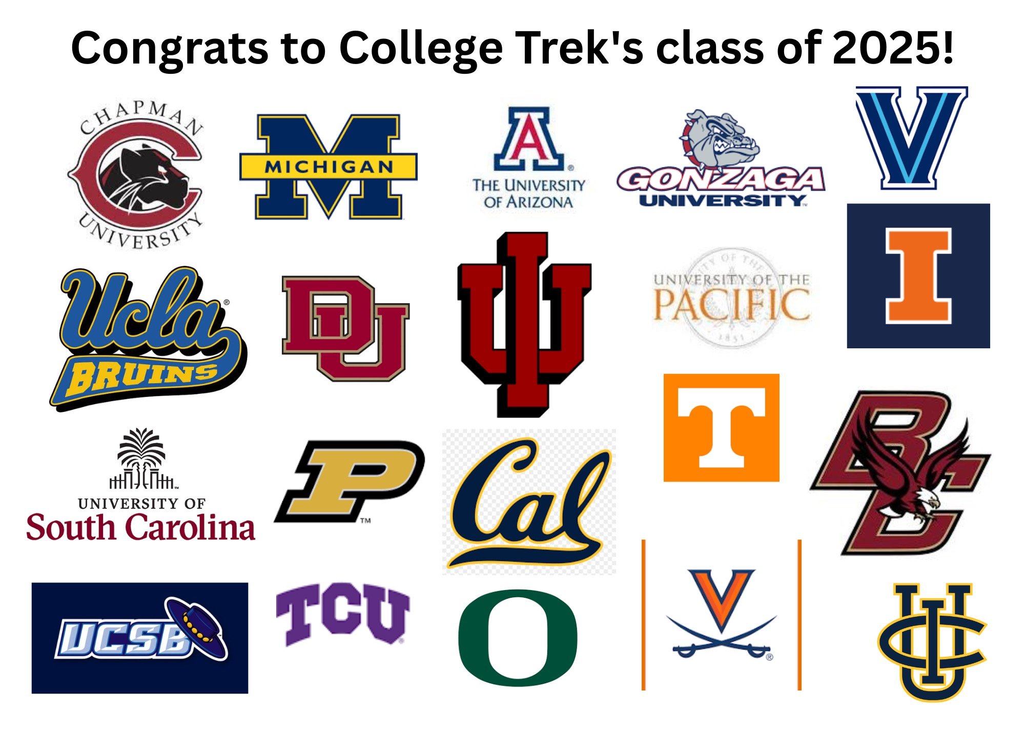 So proud of my Class of 2025 and their college decisions! 🎓 The college journey isn&rsquo;t about a name &mdash; it&rsquo;s about finding the right path to grow, learn, and thrive. Congratulations on your college enrollment and the exciting trek ahe