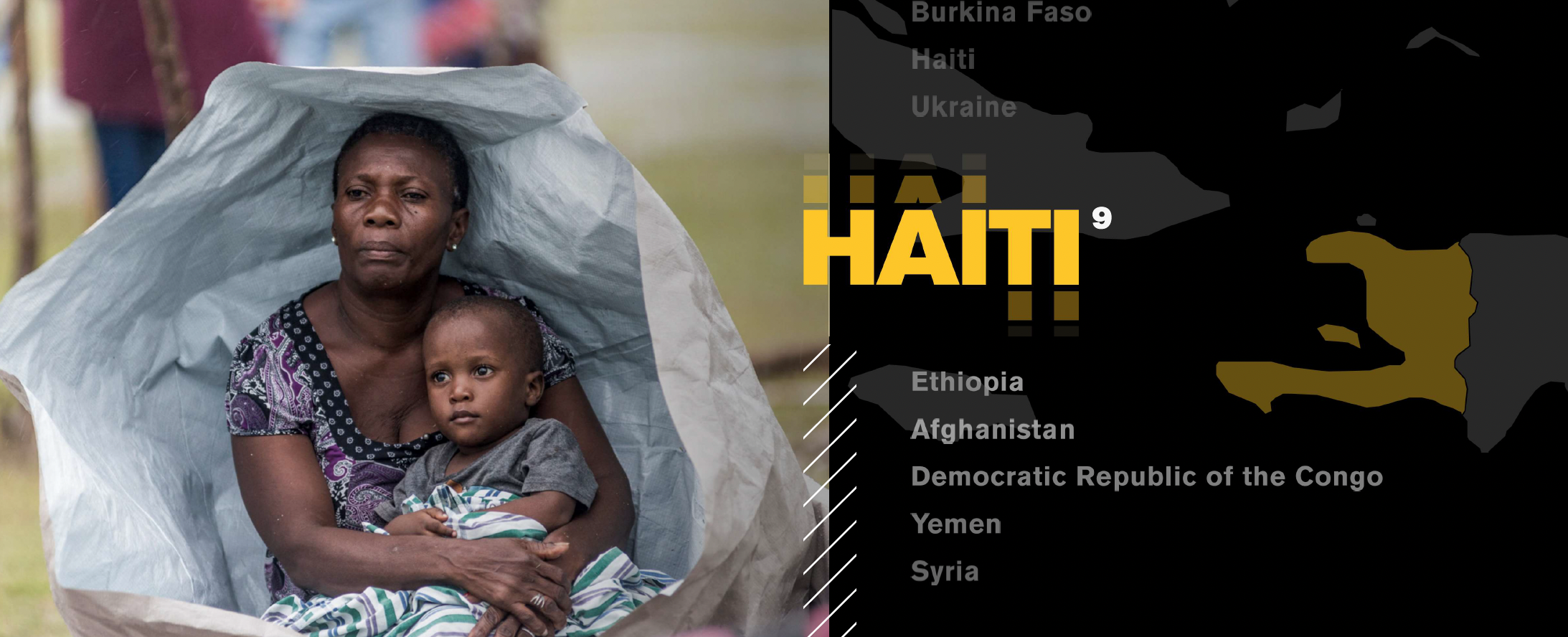 News — Kizito Family Haiti