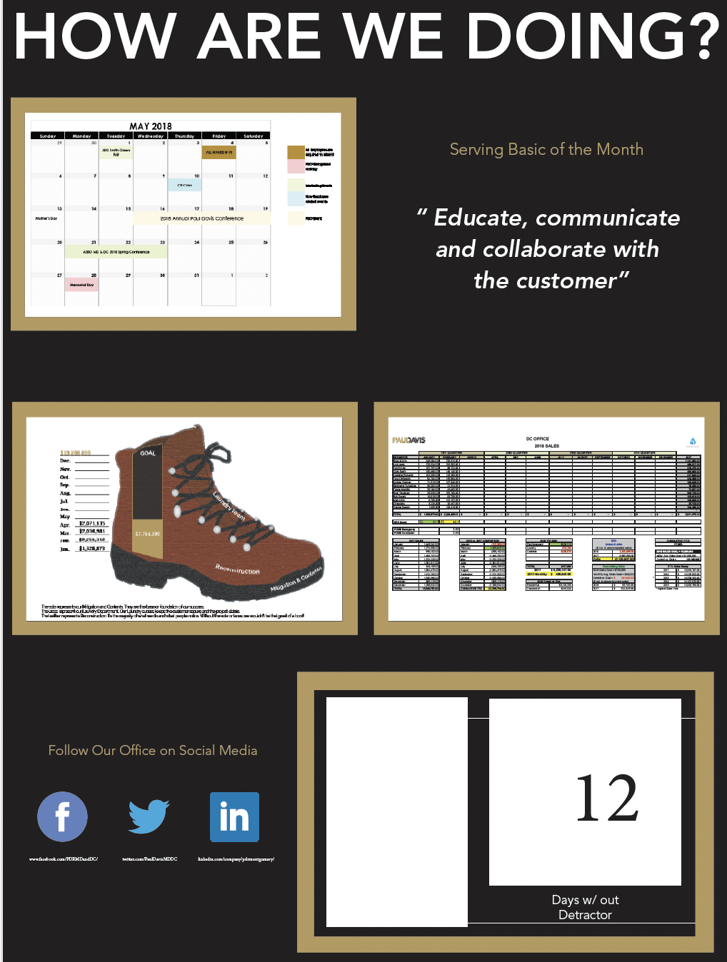 Bulletin Board Sketch