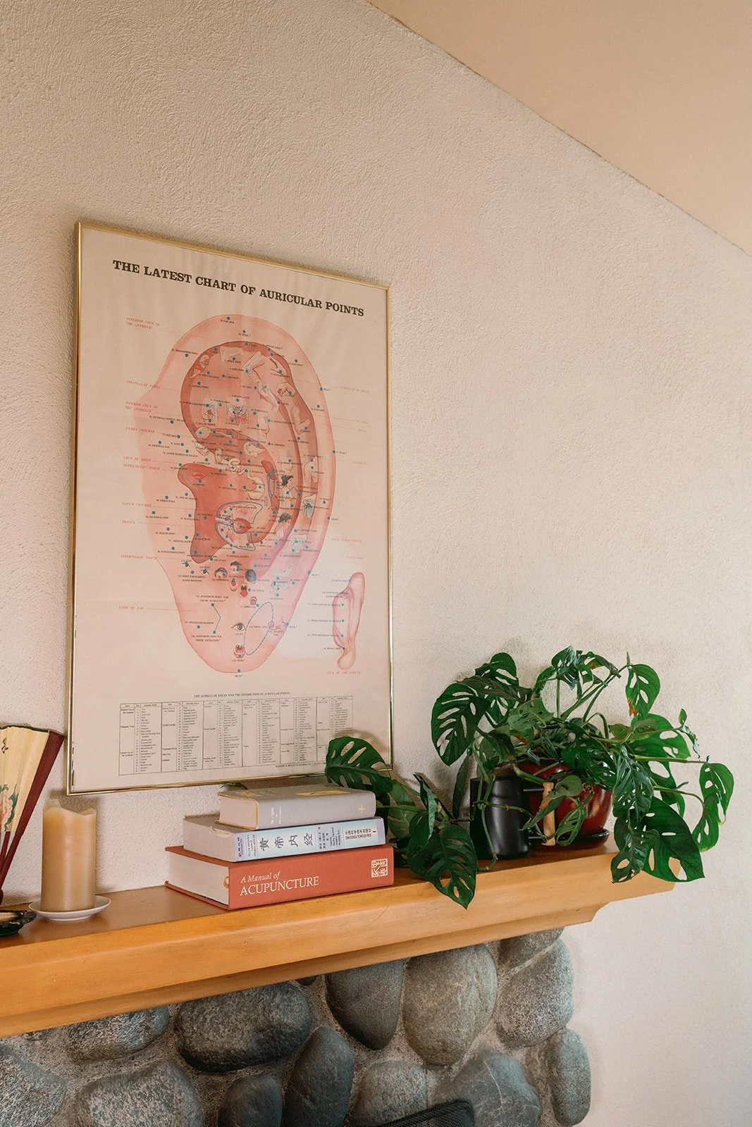 A framed chart of auricular acupuncture points hanging on a beige wall above a wooden fireplace mantel decorated with books, a candle, and potted plants.