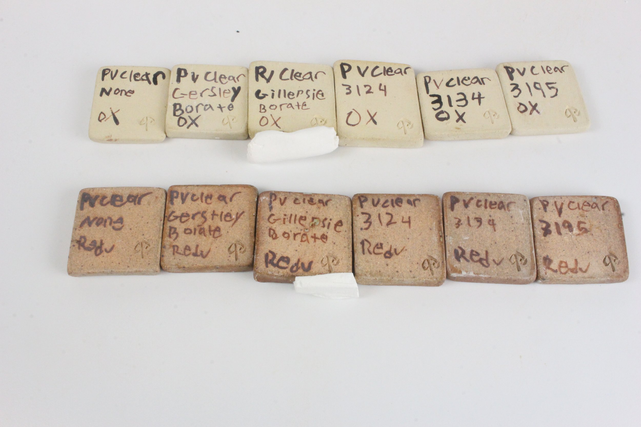 Plastic Vitrox Clear Gerstley crisis tests names.JPG
