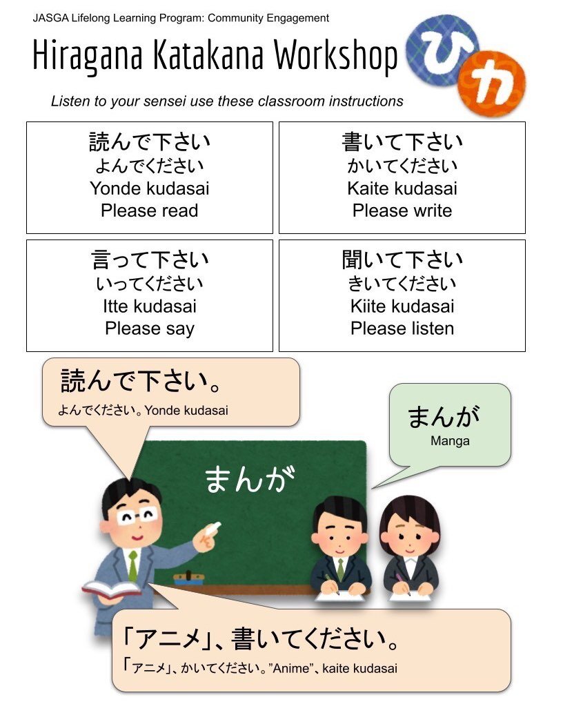 Get your Hiragana &amp; Katakana black belt!  A few more spots to study with Kazki Watanabe author of &ldquo;Japanese for Dogs.&rdquo;
www.JASGA.org